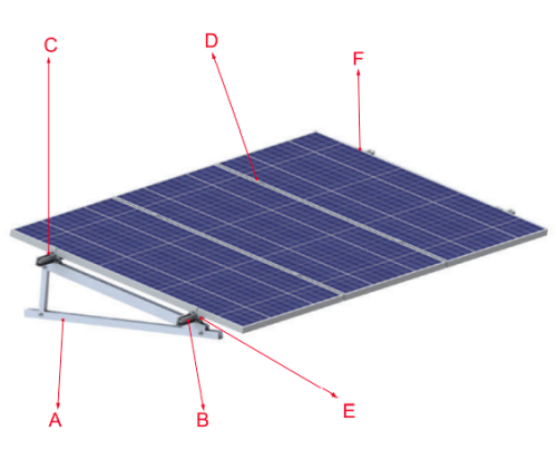 Flat Concrete Roof Mounting System